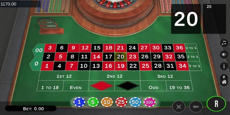 Cách chơi Roulette gấp thếp trúng lớn